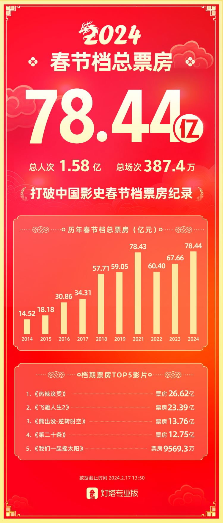 2021专业版密钥_win8专业版密钥2024_专业版密钥多少钱