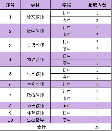 工程测量控制测量的方案_工程控制测量的任务和作用_工程控制测量