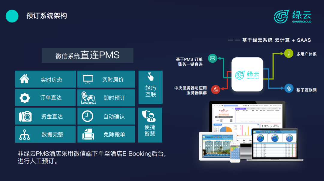 绿云app商务版下载_绿云app_绿云app电脑版下载安装