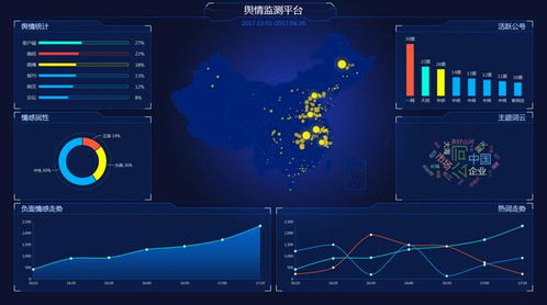 网络舆情应对方案_互联网舆情应对方案_网络舆情联动应急机制