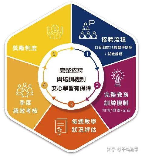 win7 系统之家_重生之大娱乐家系统_智能管家系统