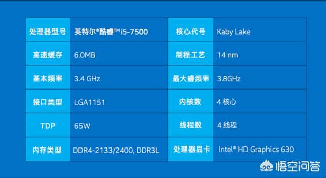 什么是32位cpu什么是64位cpu_64位cpu能装32位系统吗_t4300是64位cpu吗