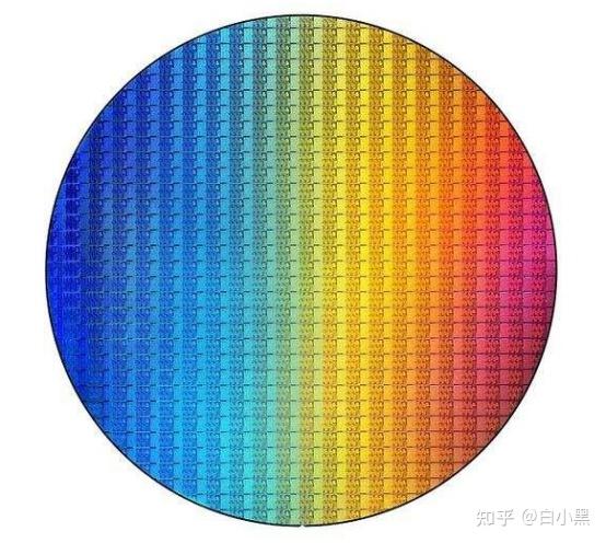 常用存储器有哪些类型_常用的外存储器_常用的存储器