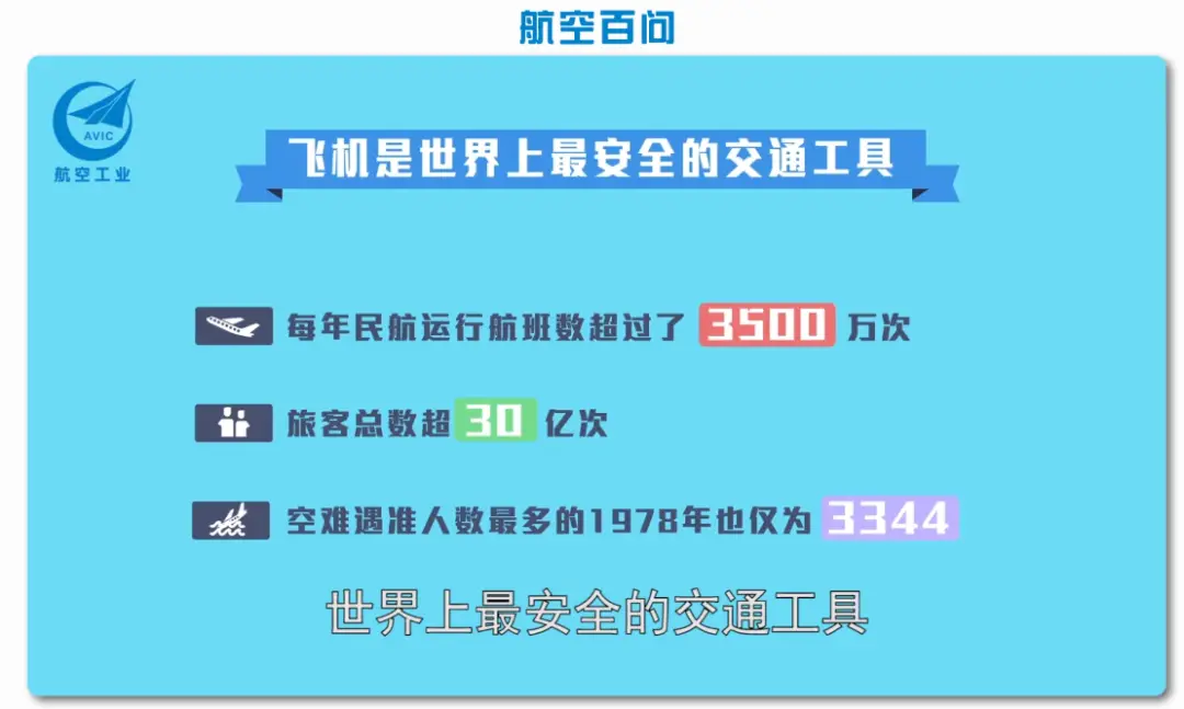 捷星太平洋航空官网_太平洋航空公司官网_捷星太平洋航空安全吗