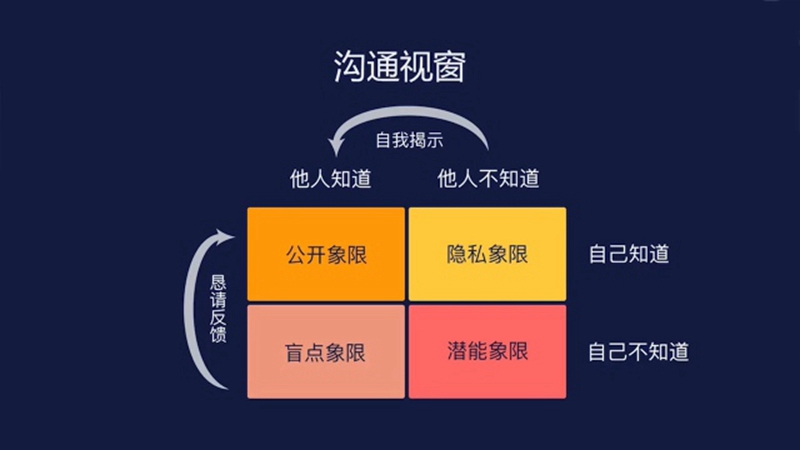 离线sdk授权怎么实现_离线sdk_离线sdk破解