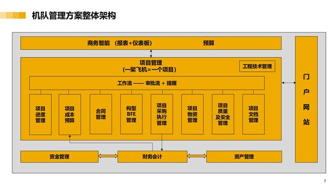 国际酒店管理软件排名_国际酒店管理软件品牌_国内酒店管理软件排名