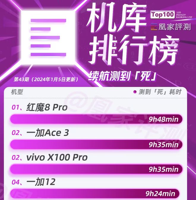 查看配置win11_查看配置的命令_win7查看配置