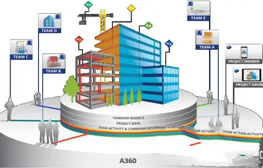 revit2024简体中文版_快乐方块屋破解版简体中文版_我推的孩子简体中文版