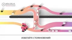 Traffix