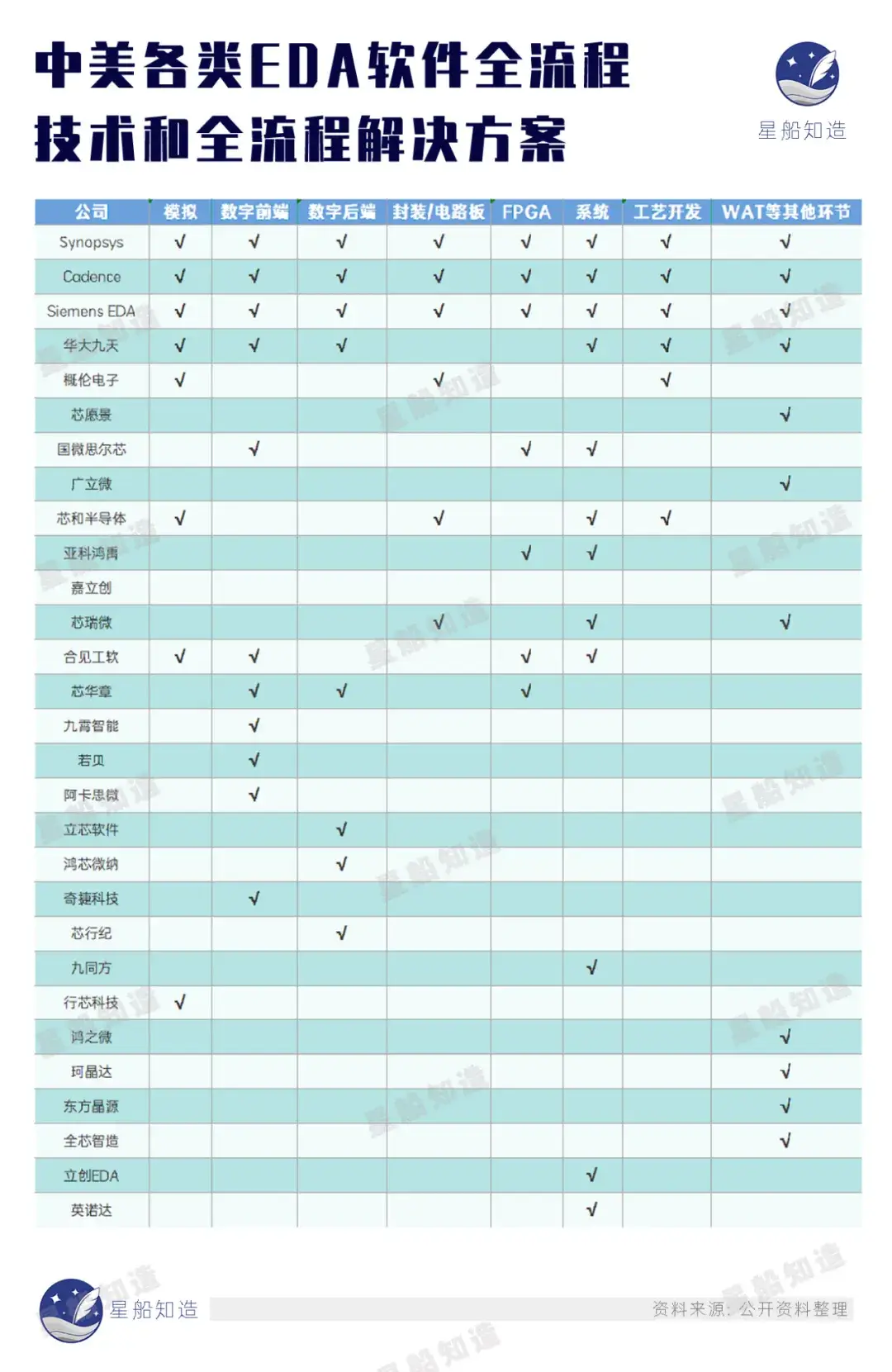 安装打开后若不是去复制密钥_2020cad安装后打不开_cad2024安装后打不开