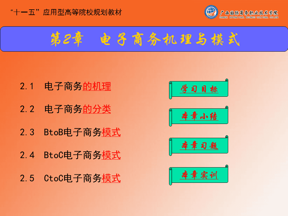 商务方案组成部分_电子商务解决方案ppt_商务方案模板