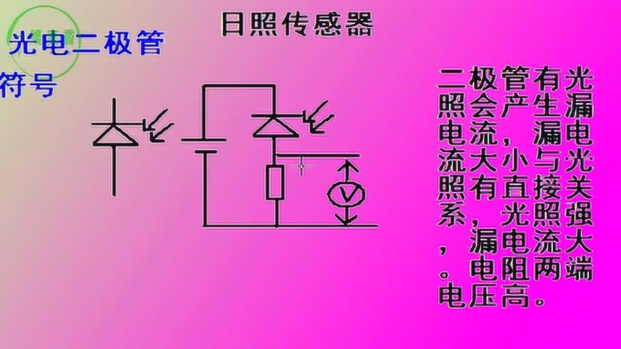 电子组成汽车控制系统有哪些_汽车电子控制系统组成_汽车电子控制系统的组成