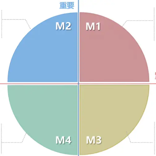 英文版系统怎么打驱动_英文版系统可以改成中文吗_windows系统英文版