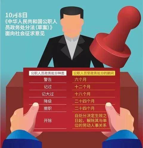 网上怎样查户口_在网上查户口_户口网上查询