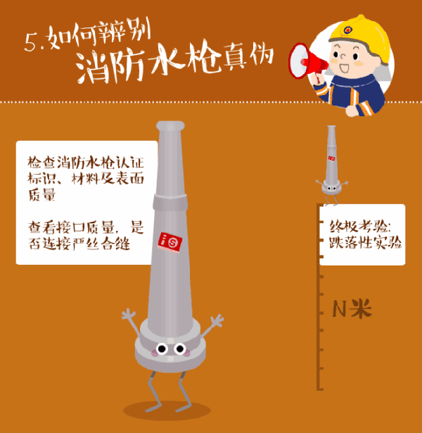 河南省消防户籍化管理_户籍河南消防省化管理怎么填写_河南省消防服务机构