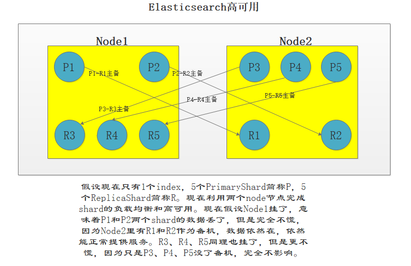 qt toolbox使用例子_qt toolbox使用例子_qt toolbox使用例子