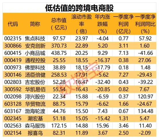 微信商城分销系统源码_麦多微商城系统_微商城分销系统源码