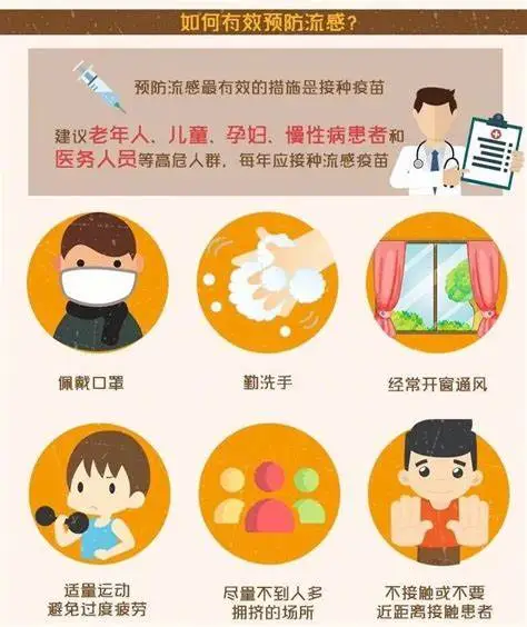 孕妇感冒咳嗽要去看医生吗_感冒咳嗽怀孕后期办什么药好_怀孕后期感冒咳嗽怎么办