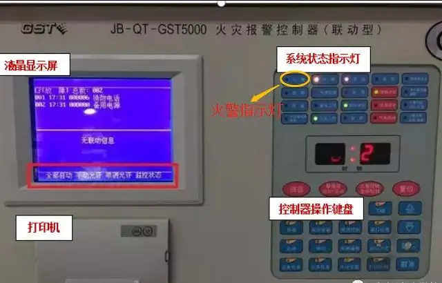 火灾报警控制器组成_火灾报警器的组成_火灾报警器的基本功能