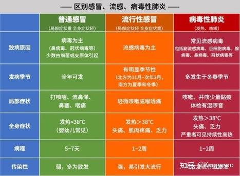 儿童肺炎治疗期腹痛怎么办_儿童肺炎肚子疼怎么缓解_治疗儿童腹疼的药有哪些