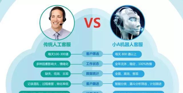 recovernt怎么用_recovernt怎么用_recovernt怎么用