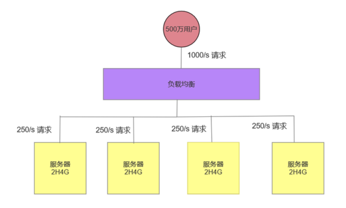 nginx rpm包下载_中国p站安装包下载_虫虫助手苹果版安装包下载