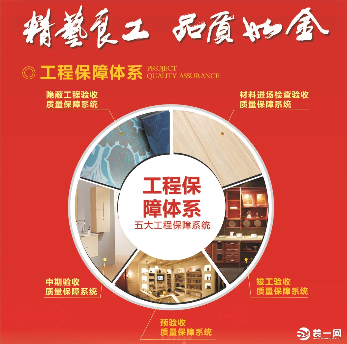 美巢每周总经理巡检日 工程质量把控严格对客户负责