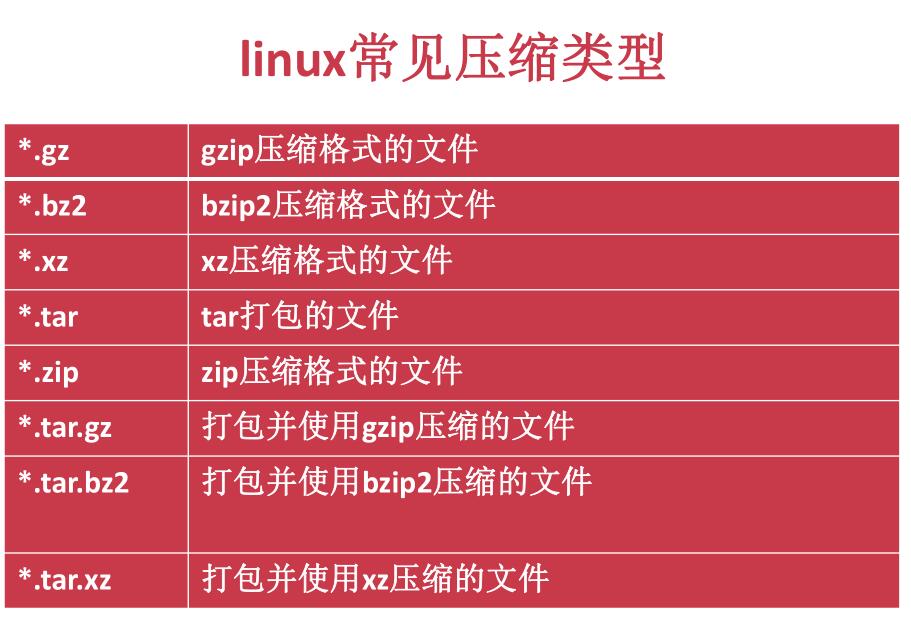 windows7怎么卸载软件_windows7怎么卸载软件_卸载软件windows