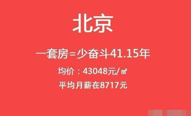 北京市个人住房信息查询_北京个人住房信息查询_北京住房查询