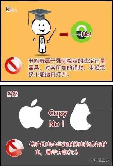 动电表技术窃电案例_不动电表的窃电技术_动电表技术窃电原理