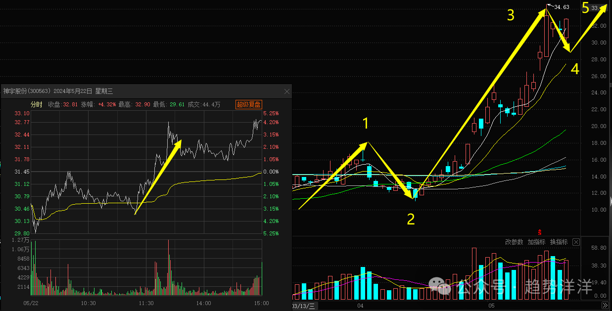 胃病吧胃病论坛_胃病病友论坛_治疗胃病论坛社区