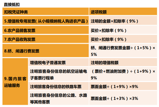 sap po tax code_sap po tax code_sap po tax code