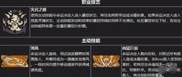 小缇娜的奇幻之地40级手工存档