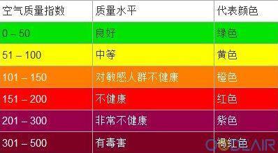 污染源监控管理_污染源监控中心建设规范_监控污染源规范中心建设方案
