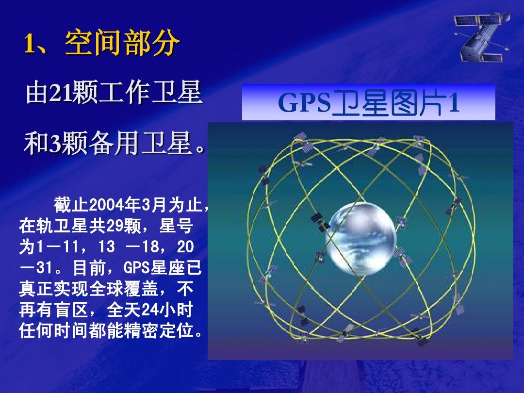 gps定位工作原理简述_gps定位工作原理_gps定位技术原理
