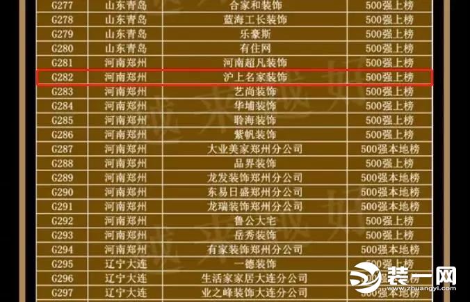 闪耀2019 | 沪上名家荣登《全国家装500强》榜单！