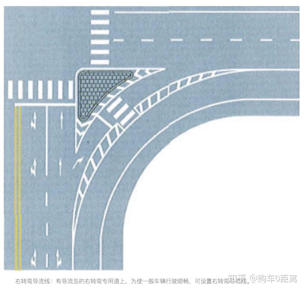 十字路口停车距离_十字路口停车多少米以外_十字路口多远不能停车