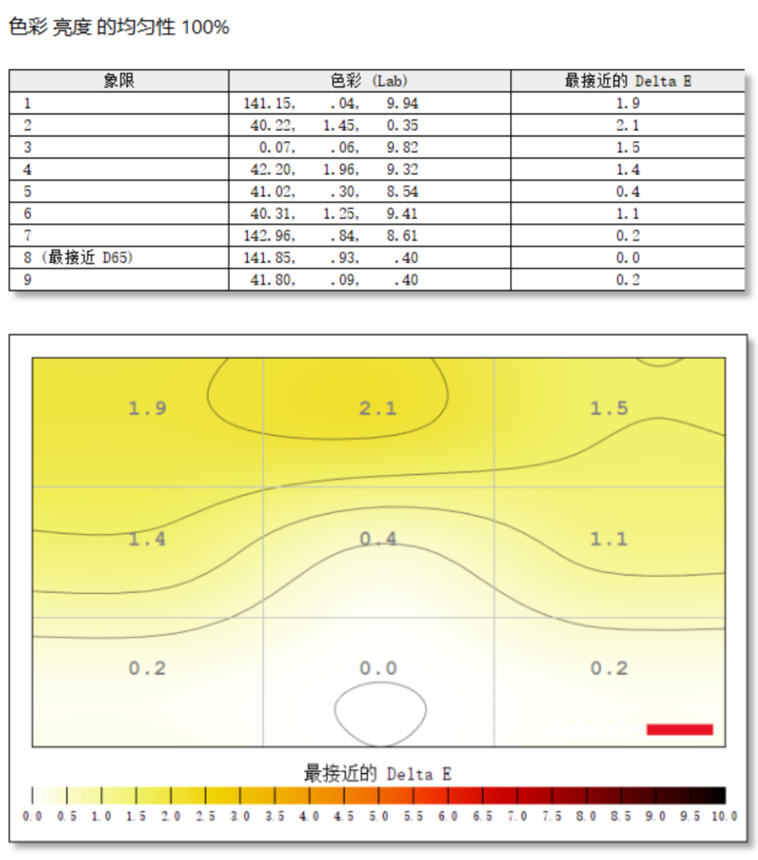 u盘修复软件好用吗安全吗_u盘修复软件哪个好用_u盘修复工具软件