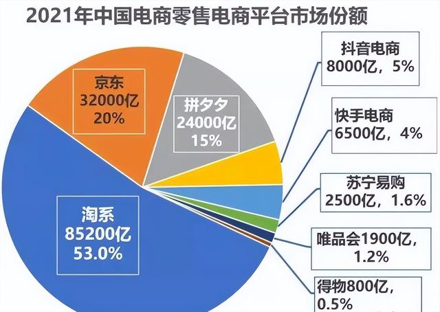 配置手机是什么意思_shopnc配置_配置寿险哪个事项不用考虑