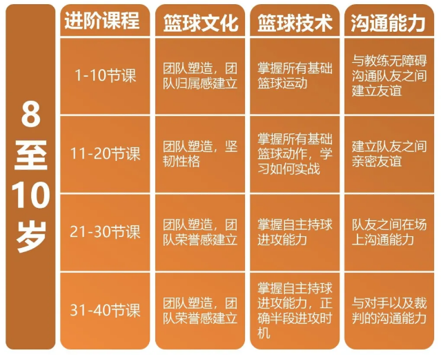 北京朝阳区高碑店_北京朝阳区高碑店_北京朝阳区高碑店