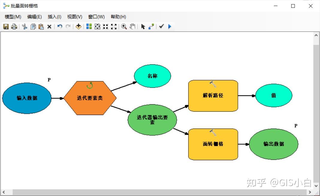 arcgis怎么安装_arcgis怎么安装_arcgis怎么安装