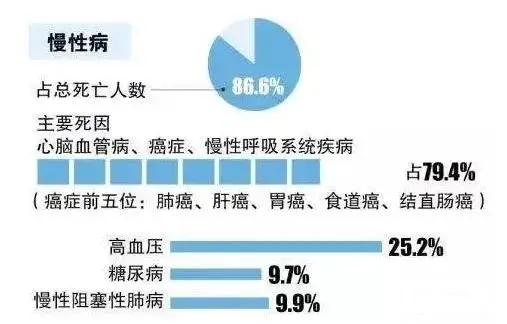 crohn病是什么疾病_crohn_crohn病是什么医学意思