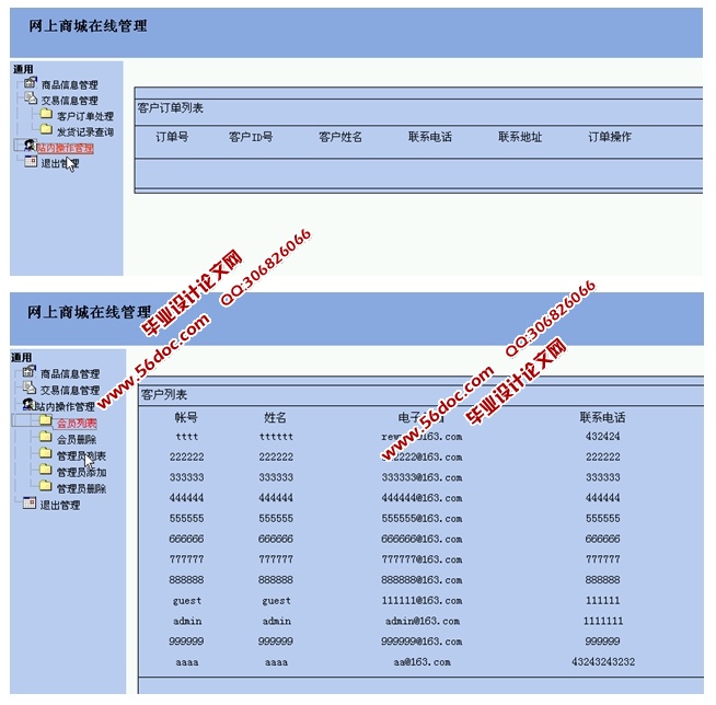 电子毕业论文格式模板范文_电子商城毕业论文_电子版毕业论文范文.doc