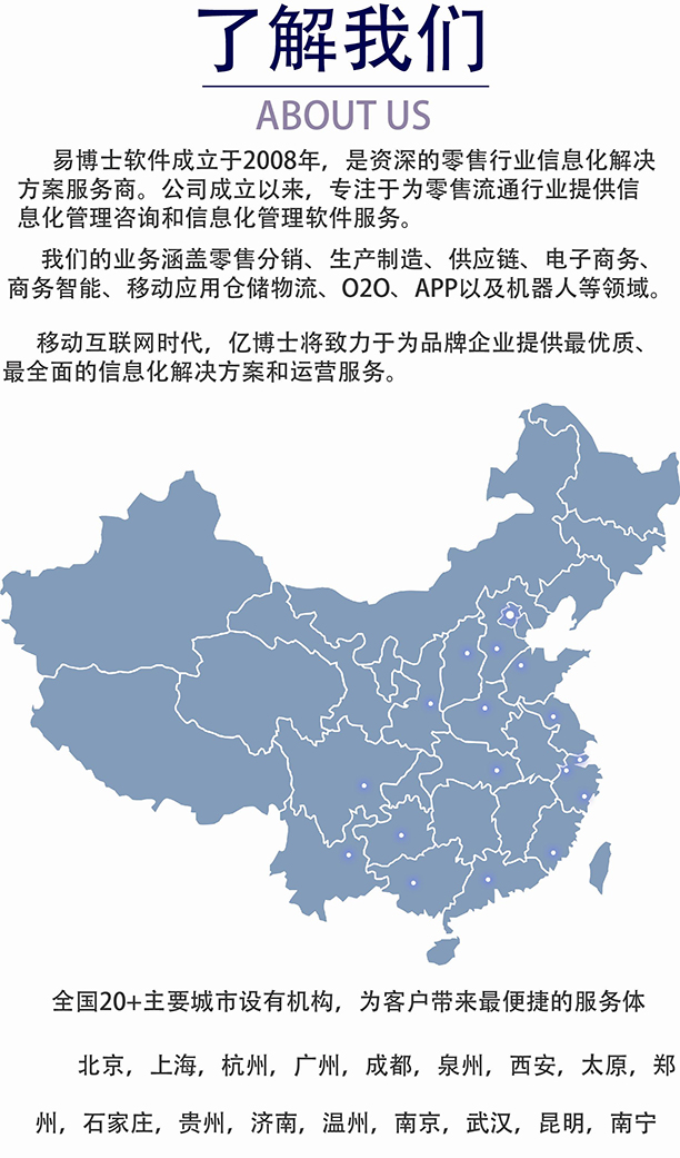 分销王管理系统_分销王公司电话_drp 分销王