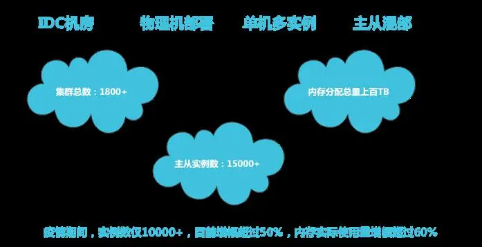 诊所电脑管理系统设计_诊所管理系统哪个好用_诊所电脑管理系统