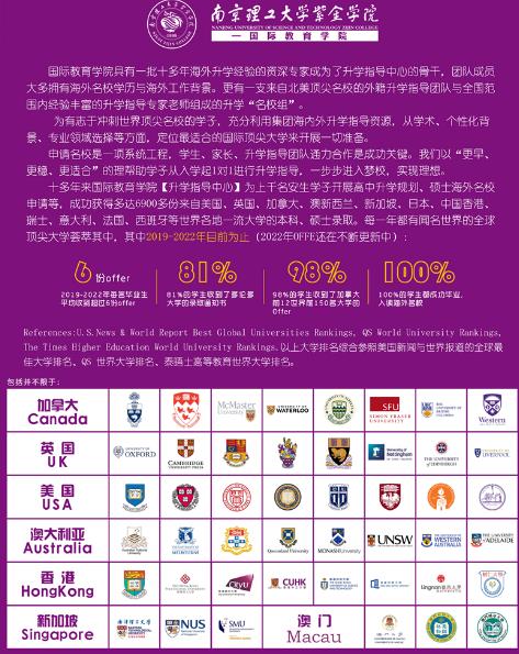 办理高中生留学美国_申请高中留学美国_留学美国高中生申请要求