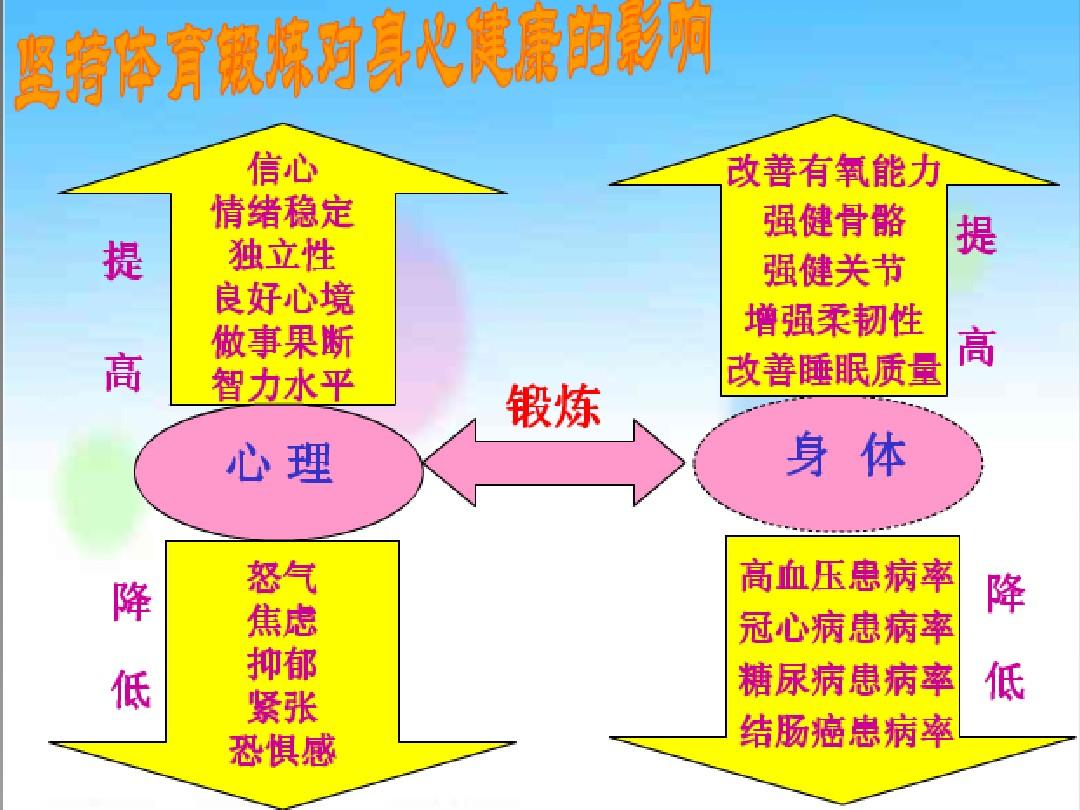 出厂恢复是什么意思_1600k3h恢复出厂_出厂恢复设置