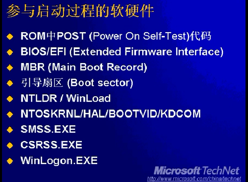 csrss.exe提示bcm_提示英文_提示音