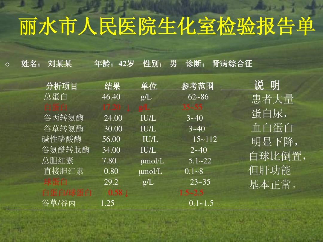 白蛋白 肺癌_肺癌蛋白质_肺癌白蛋白高是怎么回事