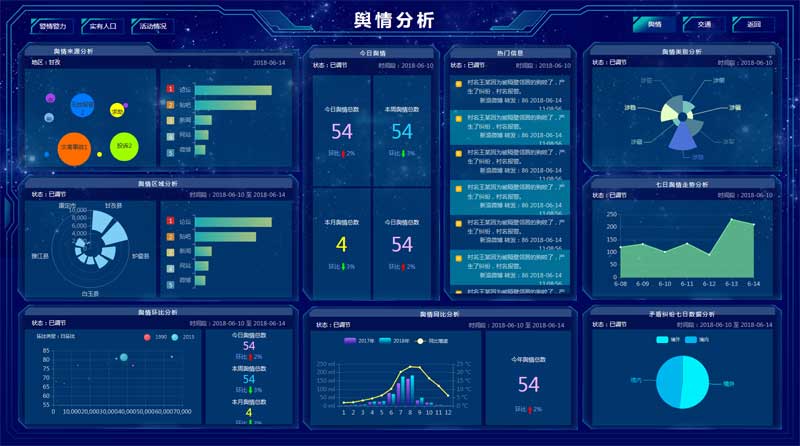 舆情监控软_网络舆情监控平台系统_互联网舆情监控系统下载